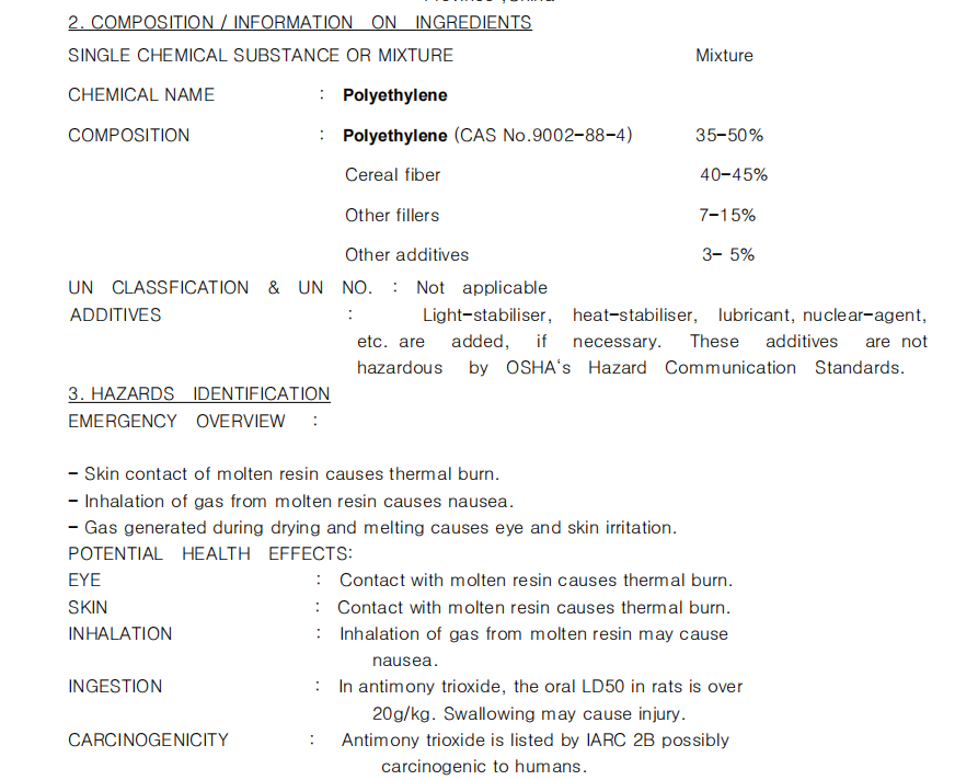 Reference MSDS excerpt showing composition and hazard information